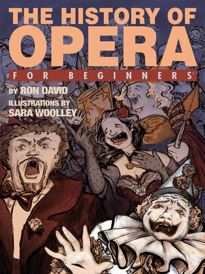 cover image of The History of Opera For Beginners